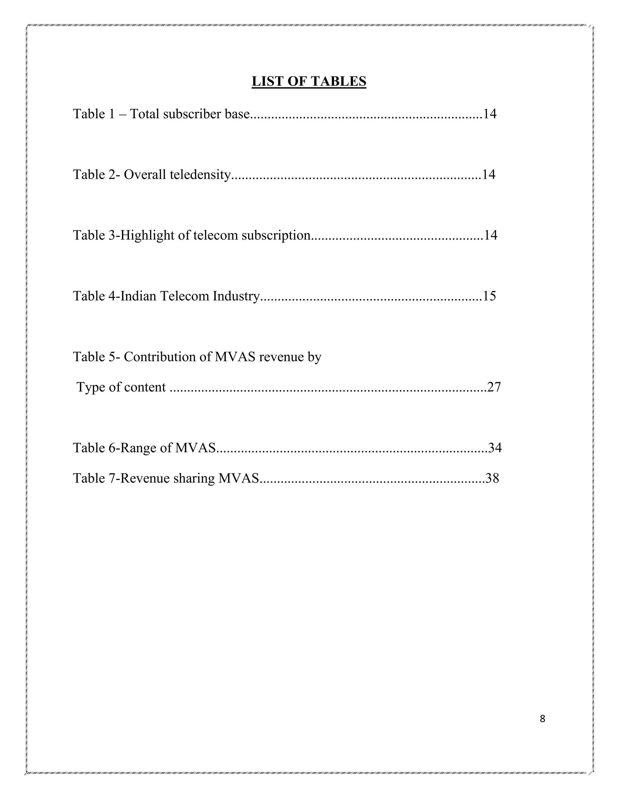 LIST OF TABLES
Table 1 – Total subscriber base..................................................................14

Table 2- Overall teledensity.......................................................................14

Table 3-Highlight of telecom subscription.................................................14

Table 4-Indian Telecom Industry...............................................................15

Table 5- Contribution of MVAS revenue by
Type of content ..........................................................................................27

Table 6-Range of MVAS.............................................................................34
Table 7-Revenue sharing MVAS................................................................38

8

 