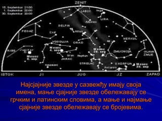 Најсјајније звезде у сазвежђу имају своја
имена, мање сјајније звезде обележавају се
грчким и латинским словима, а мање и најмање
сјајније звезде обележавају се бројевима.
 