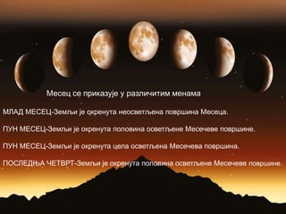 Месец се приказује у различитим менама
МЛАД МЕСЕЦ-Земљи је окренута неосветљена површина Месеца.
ПУН МЕСЕЦ-Земљи је окренута половина осветљене Месечеве површине.
ПУН МЕСЕЦ-Земљи је окренута цела осветљена Месечева површина.
ПОСЛЕДЊА ЧЕТВРТ-Земљи је окренута половина осветљене Месечеве површине.
 