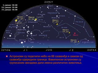 Астрономи су поделили небо на 88 сазвежђа и сваком од
сазвежђа одередили границе. Вавилонски астрономи су
груписаним звездама дали имена различитих животиња.
 