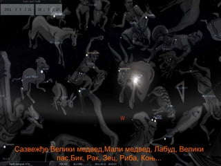 Сазвежђе Велики медвед,Мали медвед, Лабуд, Велики
пас,Бик, Рак, Зец, Риба, Коњ...
 