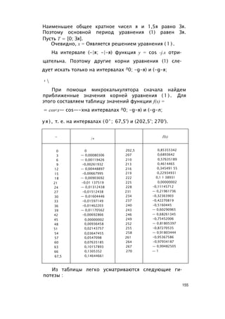 Наименьшее общее кратное чисел я и 1,5я равно Зя.
Поэтому основной период уравнения (1) равен Зя.
Пусть Т = [0; Зя].
Очевидно, х = Оявляется решением уравнения ( 1 ) .
На интервале (-|я; -|-я) функция у = cos -j.x отри­
цательна. Поэтому другие корни уравнения (1) сле­
дует искать только на интервалах Л0; -g-я) и (-g-я;
3 
При помощи микрокалькулятора сначала найдем
приближенные значения корней уравнения ( 1 ) . Для
этого составляем таблицу значений функции f(x) =
= cos2 x— cos—-хна интервалах Л0; -g-я) и (-g-л;
у я ) , т. е. на интервалах ( 0 ° ; 67,5°) и (202,5°; 270°).
..
/«
Пх)
0 0 202,5 0,85355342
3 — 0,00080306 207 0,6893642
6 — 0,00119426 210 0,57635189
9 -0,00261932 213 0,4614465
12 — 0,00448897 216 0,345491 55
15 -0,00667995 219 0,22934931
18 — 0,00903692 222 0,1 1 38931
21 -0,01 137519 225 0,00000002
24 — 0,01312438 228 -0,11145712
27 -0,01512438 231 — 0,21961736
30 — 0,01604446 234 -0,32363903
33 -0,01597149 237 -0,42270819
36 -0,01462203 240 -0,5160445
39 — 0,01170562 243 — 0,60290965
42 -0,00692866 246 — 0,68261345
45 0,00000002 249 -0,75452006
48 0,00936458 252 — 0,81805397
51 0,02143757 255 -0,87270535
54 0,03647455 258 — 0,91803444
57 0,0547098 261 -0,95367586
60 0,07635185 264 -0,97934187
63 0,10157893 267 — 0,99482505
66 0,1305352 270 — 1
67,5 0,14644661
Из таблицы легко усматриваются следующие ги­
потезы :
155
 