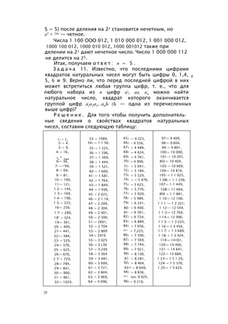 S = 5) после деления на 22 становится нечетным, но
23 + 24к — четное.
Числа 1 100 ООО 012, 1 010 000 012, 1 001 000 012,
1000 100 012, 1000 010 012, 1000 001012 также при
делении на 22 дают нечетное число. Число 1 000 000 112
не делится на 25.
Итак, получаем о т в е т : п = 5 .
З а д а ч а 11. Известно, что последними цифрами
квадратов натуральных чисел могут быть цифры 0, 1,4, Л
5, 6 и 9. Верно ли, что перед последней цифрой в них
может встретиться любая группа цифр, т. е., что для
любого набора из п цифр а, а2, ап можно найти
натуральное число, квадрат которого оканчивается
группой цифр а{а2а3...апЬ (Ь — одна из перечисленных
выше цифр)?
Р е ш е н и е . Для того чтобы получить дополнитель­
ные сведения о свойствах квадратов натуральных
чисел, составим следующую таблицу:
12 = 1, 332 = 1089, 652 — 4 225, 972= 9 409,
22 = 4, 342 — 1 1 56, 662 - 4 356, 982= 9 604,
32 = 9, 352 = 1 225, 672 = 4 489, 992 = 9 801,
42 = 16, 362 = 1 296, 682 = 4 624, 1002= 10 000,
5
2
II
52
372 = 1 369, 692 = 4 761, 1012 = 10 201,
62= 36, 382 = 1 444, 702 = 4 900, Ю22= 10 404,
72 =='49, 392 = 1 521, 712 = 5 041, 1032 = 10 609,
82 = 64, 402 = 1 600, 722 = 5 184, 1042= 10 816,
92 = 81, 412 — 1 681, 732 = 5 329, 1052 = 1 1 025,
102 = 100, 422 = 1 764, 742 = = 5 476, 1 Об2 = 1 1 236,
112= 121, 432 = 1 849, 752 = 5 625, 1072= 1 1 449,
1 22 = 144, 442 = 1 936, 762 = 5 776, 1082= 11 664,
1 32= 169, 452 = 2 025, 772 = 5 929, Ю92 = 1 1 881,
1 42 = 196, 462 = 2 1 16, 782 = 5 984, 1 102= 12 100,
1 52 = 225, 472 = 2 209, 792 = 6 241, 1 1 1 2= 1 2 321,
162= 256, 482 = 2 304, 802 = 6 400, 1 122 = 12 544,
1 72 = 289, 492 = 2 401, 812 = 6 561, 1 1 32= 12 769,
18“ = 324, 502 = 2 500, 822 = 6 724, 1 142= 12 996,
192= 361, 512 = 2601, 832 = 6 889, 1 1 52 = 1 3 225,
202 = 400, 522 = 2 704 842 = 7 056, 1 162= 1 3 456,
212= 441, 532 = 2 809
8
2
= 7,225, 1 1 72 = 1 3 689,
222— 484, 542= 2916 862 = 7 396, 1 182 = 1 3 924,
232 = 529, 552 = 3 025 872 = 7 569, 1192= 14161,
242= 576, 562 = 3 L36 882 = 7 744, 1202= 14 400,
252 = 625, 572 = 3 249 892 = 7 921, 1212 = 14 641,
262= 676, 582 = 3 364 902 = 8 100, 1222= 14 884,
2 72 = 729, 592 = 3 481, 912 = 8 281, 1 232= 1 5 1 29,
282= 784, 602 = 3 600, 922 = 8 464, 1242 = 1 5 376,
292= 841, 612 = 3 721, 932^ = 8 649, 1 252= 1 5 625.
302 = 900, 622 = 3 844, 942 = 8 836,
312 = 961, 632 = 3 969,
9
2
sss: 9 025,
322= 1024, 642 = 4 096, 962 = 9 216,
28
 