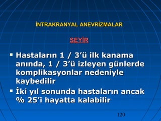 120
İNTRAKRANYAL ANEVRİZMALARİNTRAKRANYAL ANEVRİZMALAR
SEYİRSEYİR
 Hastaların 1 / 3’ü ilk kanamaHastaların 1 / 3’ü ilk kanama
anında, 1 / 3’ü izleyen günlerdeanında, 1 / 3’ü izleyen günlerde
komplikasyonlar nedeniylekomplikasyonlar nedeniyle
kaybedilirkaybedilir
 İki yıl sonunda hastaların ancakİki yıl sonunda hastaların ancak
% 25’i hayatta kalabilir% 25’i hayatta kalabilir
 
