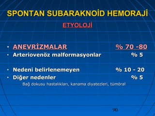 90
SPONTAN SUBARAKNOİD HEMORAJİSPONTAN SUBARAKNOİD HEMORAJİ
ETYOLOJİETYOLOJİ
• ANEVRİZMALARANEVRİZMALAR % 70 -80% 70 -80
• Arteriovenöz malformasyonlarArteriovenöz malformasyonlar % 5% 5
• Nedeni belirlenemeyenNedeni belirlenemeyen % 10 - 20% 10 - 20
• Diğer nedenlerDiğer nedenler % 5% 5
Bağ dokusu hastalıkları, kanama diyatezleri, tümöralBağ dokusu hastalıkları, kanama diyatezleri, tümöral
 