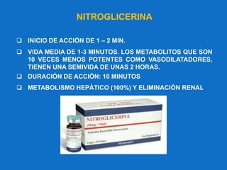 NITROGLICERINA
 INICIO DE ACCIÓN DE 1 – 2 MIN.
 VIDA MEDIA DE 1-3 MINUTOS. LOS METABOLITOS QUE SON
10 VECES MENOS POTENTES COMO VASODILATADORES,
TIENEN UNA SEMIVIDA DE UNAS 2 HORAS.
 DURACIÓN DE ACCIÓN: 10 MINUTOS
 METABOLISMO HEPÁTICO (100%) Y ELIMINACIÓN RENAL.
 
