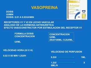 VASOPREINA
DOSIS
UI/MIN
DOSIS: 0.01 A 0.03/UI/MIN
RECEPTORES V1 Y V2 EN LECHO VASCULAR
ANALOGO DE LA HORMONA ANTIDIURETICA
EFECTO VASOCONSTRICTOR POR ESTIMULACION DEL RECEPTOR V1
FORMULA DOSIS
CONCENTRACION
UI/ML
VELOCIDAD HORA (UI X H)
0.02 X 60 MIN 1.2UI/H
CONCENTRACION
UI/ML
20UI/100ML: 0.2UI/ML
VELOCIDAD DE PERFUSION
0.2UI 1ML
1.2UI X
6ML/H
 