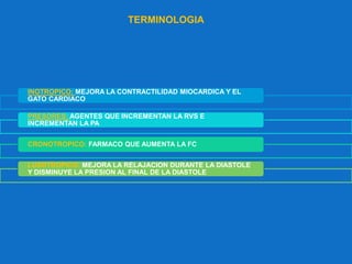 INOTROPICO: MEJORA LA CONTRACTILIDAD MIOCARDICA Y EL
GATO CARDIACO
PRESORES: AGENTES QUE INCREMENTAN LA RVS E
INCREMENTAN LA PA
CRONOTROPICO: FARMACO QUE AUMENTA LA FC
LUSOTROPICO: MEJORA LA RELAJACION DURANTE LA DIASTOLE
Y DISMINUYE LA PRESION AL FINAL DE LA DIASTOLE
TERMINOLOGIA
 