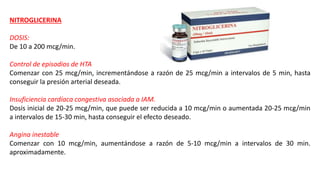 NITROGLICERINA
DOSIS:
De 10 a 200 mcg/min.
Control de episodios de HTA
Comenzar con 25 mcg/min, incrementándose a razón de 25 mcg/min a intervalos de 5 min, hasta
conseguir la presión arterial deseada.
Insuficiencia cardíaca congestiva asociada a IAM.
Dosis inicial de 20-25 mcg/min, que puede ser reducida a 10 mcg/min o aumentada 20-25 mcg/min
a intervalos de 15-30 min, hasta conseguir el efecto deseado.
Angina inestable
Comenzar con 10 mcg/min, aumentándose a razón de 5-10 mcg/min a intervalos de 30 min.
aproximadamente.
 
