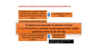 a) Efectos hemodinámicos y situación hemodinámica del enfermo.
En pacientes con congestión pulmonar
(presión capilar pulmonar > 18 mm
Hg) y volumen minuto normal (> 2,2
l/min)
vasodilatadores venosos
(nitratos)
Si el volumen minuto es bajo y están
aumentadas las resistencias
periféricas, pero la presión capilar
pulmonar es normal o está poco
elevada
vasodilatadores arteriales
Si además de congestión pulmonar el
volumen minuto está reducido y
existen signos de hipoperfusión
periférica
Vasodilatadores
arteriovenosos
>120-130 mm Hg = nitroprusiato sódico
TA Baja = nitroglicerina IV
El objetivo es aumentar el volumen minuto
(> 2,2 l/min/m2) y controlar la precarga (presión capilar
pulmonar entre 16-18 mm Hg)
 