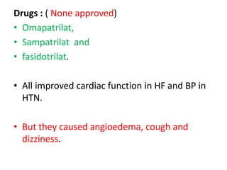 Drugs : ( None approved) 
• Omapatrilat, 
• Sampatrilat and 
• fasidotrilat. 
• All improved cardiac function in HF and BP in 
HTN. 
• But they caused angioedema, cough and 
dizziness. 
 