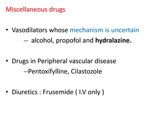 Miscellaneous drugs 
• Vasodilators whose mechanism is uncertain 
-- alcohol, propofol and hydralazine. 
• Drugs in Peripheral vascular disease 
--Pentoxifylline, Cilastozole 
• Diuretics : Frusemide ( I.V only ) 
 