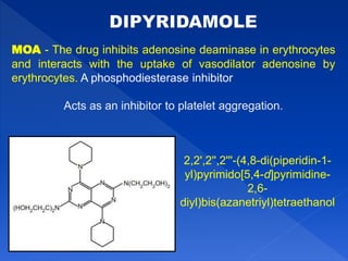 MOA - The drug inhibits adenosine deaminase in erythrocytes
and interacts with the uptake of vasodilator adenosine by
erythrocytes. A phosphodiesterase inhibitor
Acts as an inhibitor to platelet aggregation.
2,2',2'',2'''-(4,8-di(piperidin-1-
yl)pyrimido[5,4-d]pyrimidine-
2,6-
diyl)bis(azanetriyl)tetraethanol
 