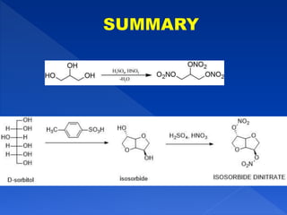 Vasodilators - Medicinal chemistry for B.Pharm.
