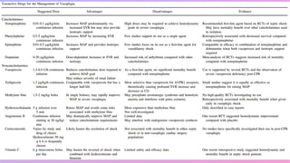 3/1/20XX SAMPLE FOOTER TEXT 37
 