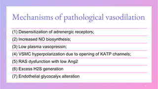 Mechanisms of pathological vasodilation
(1) Desensitization of adrenergic receptors;
(2) Increased NO biosynthesis;
(3) Low plasma vasopressin;
(4) VSMC hyperpolarization due to opening of KATP channels;
(5) RAS dysfunction with low Ang2
(6) Excess H2S generation
(7) Endothelial glycocalyx alteration
9
 