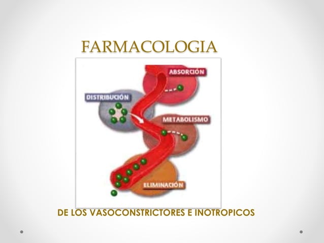 Agentes Inotropicos Vasopresores e inotropicos. farmacología clínica | PPTX