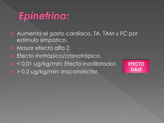  Aumenta el gasto cardíaco, TA, TAM y FC por
  estímulo simpático.
 Mayor efecto alfa 2.
 Efecto inotrópico/cronotrópico.
 < 0,01 ug/kg/min: Efecto inodilatador.  EFECTO
                                           DALE
 > 0,2 ug/kg/min: Inoconstrictor.
 