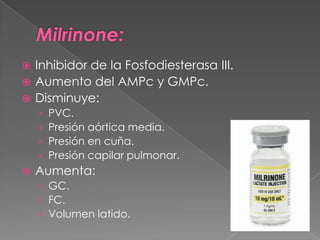  Inhibidor de la Fosfodiesterasa III.
 Aumento del AMPc y GMPc.
 Disminuye:
    ›   PVC.
    ›   Presión aórtica media.
    ›   Presión en cuña.
    ›   Presión capilar pulmonar.
   Aumenta:
    › GC.
    › FC.
    › Volumen latido.
 