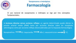 Agentes Inotropicos VASOPRESORES E INOTRÓPICOS CLASE EXPO.pptx