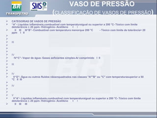 VASO DE PRESSÃO
(CLASSIFICAÇÃO DE VASOS DE PRESSÃO)
 CATEGORIAS DE VASOS DE PRESSÃO
 “A”- Líquidos inflamáveis,combustível com temperaturaigual ou superior a 200 °C- Tóxico com limite
detolerância ≤ 20 ppm- Hidrogênio- Acetileno I I
 II III III“B”- Combustível com temperatura menorque 200 °C - Tóxico com limite de tolerância> 20
ppm I II


 III



 IV
 IV“C”- Vapor de água- Gases asfixiantes simples-Ar comprimido I II

 III


 IV
 V“D”- Água ou outros fluidos nãoenquadrados nas classes "A""B" ou "C" com temperaturasuperior a 50
°C II III

 IV


 V
 V“A”- Líquidos inflamáveis,combustível com temperaturaigual ou superior a 200 °C- Tóxico com limite
detolerância ≤ 20 ppm- Hidrogênio- Acetileno I I
 II III III
 