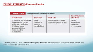PHENYLEPHERINE-Pharmacokinetics
Tintinalli, Judith E.,, et al. Tintinalli's Emergency Medicine: A Comprehensive Study Guide. ninth edition. New
York: McGraw-Hill Education, 2020.
 