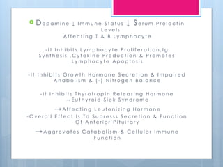 VASOPRESSORS AND INOTROPES USED IN ICU | PPTX