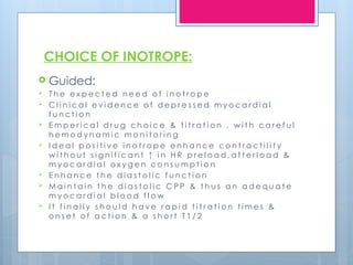 Iv Inotropes VASOPRESSORS AND INOTROPES USED IN ICU | PPTX