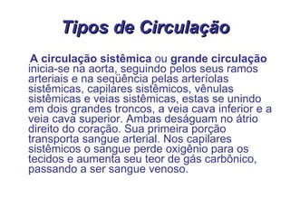 Tipos de Circulação A   circulação sistêmica  ou  grande circulação  inicia-se na aorta, seguindo pelos seus ramos arteriais e na seqüência pelas arteríolas sistêmicas, capilares sistêmicos, vênulas sistêmicas e veias sistêmicas, estas se unindo em dois grandes troncos, a veia cava inferior e a veia cava superior. Ambas deságuam no átrio direito do coração. Sua primeira porção transporta sangue arterial. Nos capilares sistêmicos o sangue perde oxigênio para os tecidos e aumenta seu teor de gás carbônico, passando a ser sangue venoso. 