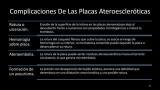 Complicaciones De Las Placas Ateroescleróticas
Rotura o
ulceración.
Erosión de la superficie de la íntima en las placas ateromatosas deja al
descubierto frente a sustancias con propiedades trombogénicas e induce la
trombosis.
Hemorragia
sobre placa.
La rotura del casquete fibroso que cubre la placa, se asocia al riesgo de
hemorragia en su interior; un hematoma contenido puede expandir la placa o
desencadenar su rotura.
Ateroembolia. La rotura de la placa puede verter residuos ateroescleróticos hacia el torrente
circulatorio, lo que genera microémbolos.
Formación de
un aneurisma.
La presión con desaparición del tejido elástico, provoca una debilidad que
desemboca en una dilatación aneurismática y una posible rotura.
25
 