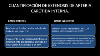 CUANTIFICACIÓN DE ESTENOSIS DE ARTERIA
CARÓTIDA INTERNA.
DATOS DIRECTOS
Fenómenos locales de alta velocidad y
turbulencia espectral
Incremento de la velocidad del flujo es
directamente proporcional al grado de
obstrucción hasta llegar a un 90%.
DATOS INDIRECTOS
Patrón de flujo de alta resistencia en ACC en
casos de estenosis superiores al 80%.
Fenómenos de colateralización detectables en las
arterias comunicantes del polígono de Willis y en
la arteria oftálmica, en estenosis superiores al
80%.
 