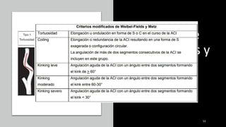 Criterios de
Weibel-Fields y
Metz.
53
 