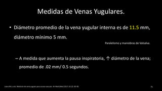 Medidas de Venas Yugulares.
• Diámetro promedio de la vena yugular interna es de 11.5 mm,
diámetro mínimo 5 mm.
– A medida que aumenta la pausa inspiratoria, ↑ diámetro de la vena;
promedio de .02 mm/ 0.5 segundos.
75Loera RA y cols. Medición de vena yugular para acceso vascular. An Med (Mex) 2017; 62 (2): 85-90.
Paralelismo y maniobras de Valsalva.
 