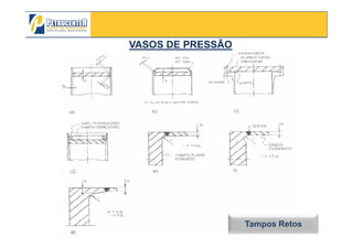 VASOS DE PRESSÃOVASOS DE PRESSÃO
3/10/2012 23Tampos Retos
 