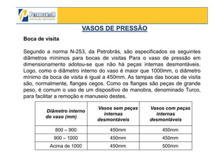 Boca de visita
Segundo a norma N-253, da Petrobrás, são especificados os seguintes
diâmetros mínimos para bocas de visitas Para o vaso de pressão em
dimensionamento adotou-se que não há peças internas desmontáveis.
Logo, como o diâmetro interno do vaso é maior que 1000mm, o diâmetro
mínimo da boca de visita é igual a 450mm. As tampas das bocas de visita
VASOS DE PRESSÃOVASOS DE PRESSÃO
3/10/2012 37
mínimo da boca de visita é igual a 450mm. As tampas das bocas de visita
são, normalmente, flanges cegos. Como os flanges são peças de grande
peso, é comum o uso de um dispositivo de manobra, denominado Turco,
para facilitar a remoção e manuseio destes.
Diâmetro interno
do vaso (mm)
Vasos sem peças
internas
desmontáveis
Vasos com peças
internas
desmontáveis
800 – 900 450mm 450mm
900 – 1000 450mm 450mm
Acima de 1000 450mm 500mm
 