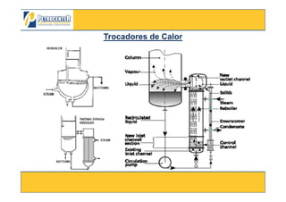Trocadores de CalorTrocadores de Calor
3/10/2012 53
 
