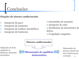 Conclusões
Funções do sistema cardiovascular

    transporte de gases                   ■ intercâmbio de materiais
    transporte de nutrientes              ■ transporte de calor
    transporte de resíduos metabólicos    ■ distribuição de mecanismos de
    transporte de hormonas                defesa.
                                          ■ Coagulação sanguínea


                         Sistema cardiovascular

Adaptação do fluxo                                        Manutenção da
sanguíneo às                                              pressão arterial num
diferentes demandas     Manutenção do equilíbrio          nível relativamente
metabólicas                 homeostático                  constante 124
 