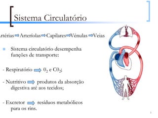 Sistema Circulatório
Artérias Arteríolas Capilares Vénulas Veias

     Sistema circulatório desempenha
     funções de transporte:

  - Respiratório     02 e C02;

  - Nutritivo     produtos da absorção
     digestiva até aos tecidos;

  - Excretor        resíduos metabólicos
      para os rins.
                                              3
 