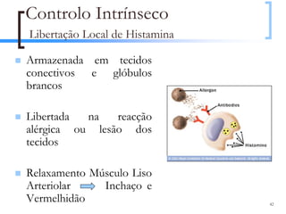Controlo Intrínseco
Libertação Local de Histamina

Armazenada em tecidos
conectivos e glóbulos
brancos

Libertada  na   reacção
alérgica ou lesão dos
tecidos

Relaxamento Músculo Liso
Arteriolar    Inchaço e
Vermelhidão                     42
 
