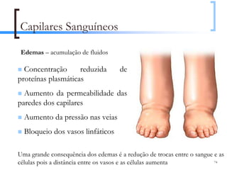 Capilares Sanguíneos

 Edemas – acumulação de fluidos

  Concentração      reduzida         de
proteínas plasmáticas
  Aumento da permeabilidade das
paredes dos capilares
  Aumento da pressão nas veias
  Bloqueio dos vasos linfáticos

Uma grande consequência dos edemas é a redução de trocas entre o sangue e as
células pois a distância entre os vasos e as células aumenta            74
 