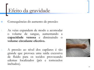 Efeito da gravidade
     Consequências do aumento de pressão:

1.   As veias expandem de modo a acomodar
     o volume de sangue, aumentando a
     capacidade venosa e diminuindo o
     volume circulante efectivo.

2.   A pressão ao nível   dos capilares é tão
     grande que provoca   uma saída excessiva
     de fluido para os    tecidos provocando
     edemas localizados    (pés e tornozelos
     inchados).
                                                85
 