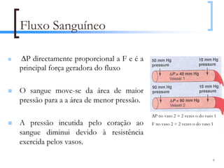 Fluxo Sanguíneo

∆P directamente proporcional a F e é a
principal força geradora do fluxo

O sangue move-se da área de maior
pressão para a a área de menor pressão.
                                          ∆P no vaso 2 = 2 vezes o do vaso 1
A pressão incutida pelo coração ao        F no vaso 2 = 2 vezes o do vaso 1
sangue diminui devido à resistência
exercida pelos vasos.

                                                                          9
 