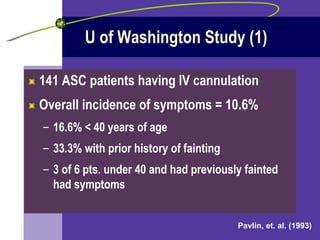 U of Washington Study (1) 141 ASC patients having IV cannulation Overall incidence of symptoms = 10.6% 16.6% < 40 years of age 33.3% with prior history of fainting 3 of 6 pts. under 40 and had previously fainted had symptoms Pavlin, et. al. (1993) 