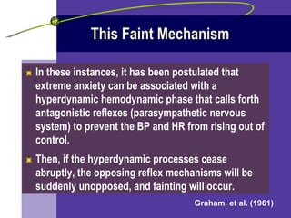 This Faint Mechanism In these instances, it has been postulated that extreme anxiety can be associated with a hyperdynamic hemodynamic phase that calls forth antagonistic reflexes (parasympathetic nervous system) to prevent the BP and HR from rising out of control. Then, if the hyperdynamic processes cease abruptly, the opposing reflex mechanisms will be suddenly unopposed, and fainting will occur. Graham, et al. (1961) 