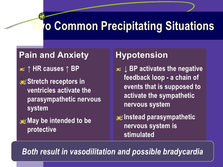 Vasovagal Syncope