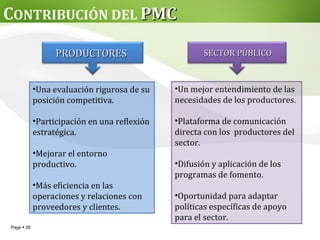 C ONTRIBUCIÓN DEL   PMC Una evaluación rigurosa de su posición competitiva. Participación en una reflexión estratégica. Mejorar el entorno productivo. Más eficiencia en las operaciones y relaciones con proveedores y clientes. Un mejor entendimiento de las necesidades de los productores. Plataforma de comunicación directa con los  productores del sector. Difusión y aplicación de los programas de fomento. Oportunidad para adaptar políticas específicas de apoyo para el sector. PRODUCTORES  SECTOR PÚBLICO 