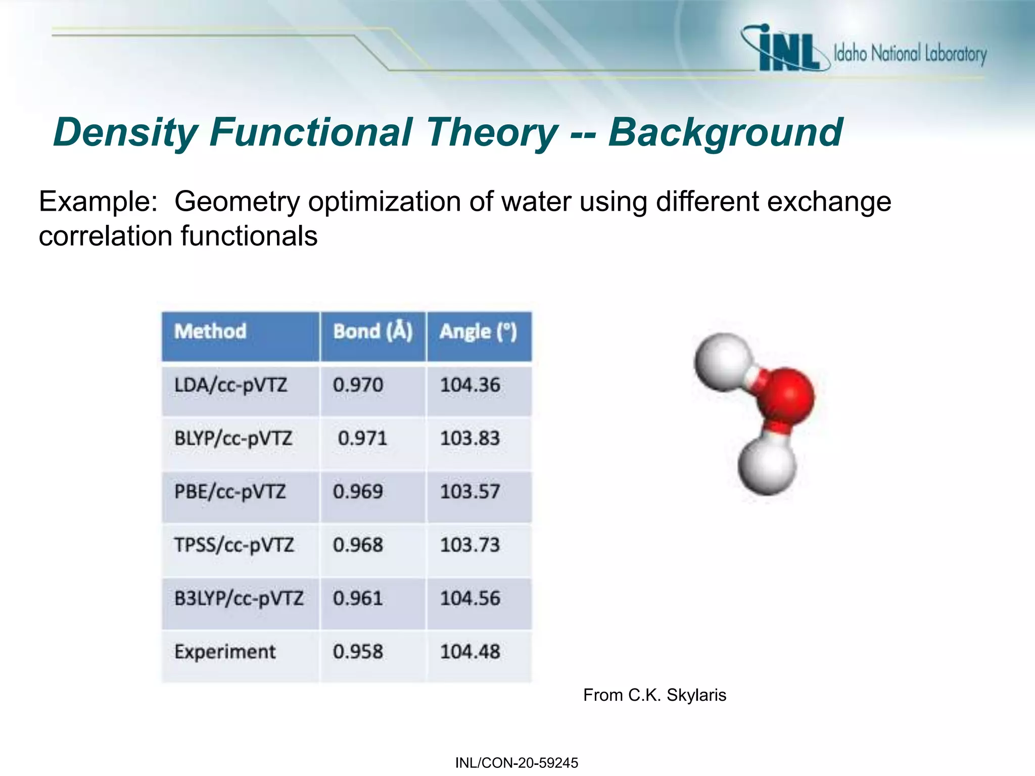 INL/CON-20-59245
Density Functional Theory -- Background
Example: Geometry optimization of water using different exchange
correlation functionals
From C.K. Skylaris
 