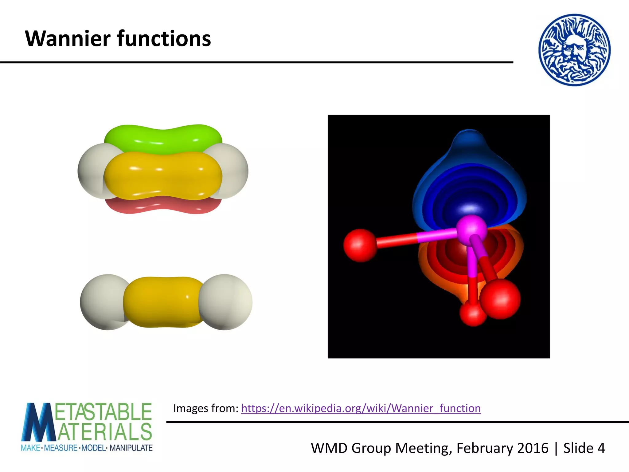 WMD Group Meeting, February 2016 | Slide 4
Wannier functions
Images from: https://en.wikipedia.org/wiki/Wannier_function
 