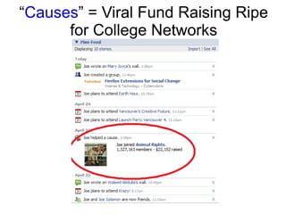 “ Causes ” = Viral Fund Raising Ripe for College Networks 