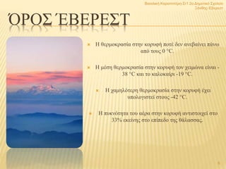 ΌΡΟΣ ΈΒΕΡΕΣΤ
 Η θερμοκρασία στην κορυφή ποτέ δεν ανεβαίνει πάνω
από τους 0 °C.
 Η μέση θερμοκρασία στην κορυφή τον χειμώνα είναι -
38 °C και το καλοκαίρι -19 °C.
 Η χαμηλότερη θερμοκρασία στην κορυφή έχει
υπολογιστεί στους -42 °C.
 Η πυκνότητα του αέρα στην κορυφή αντιστοιχεί στο
33% εκείνης στο επίπεδο της θάλασσας.
Βασιλική Καραπιπέρη-Στ1 2ο Δημοτικό Σχολείο
Ξάνθης-Έβερεστ
6
 